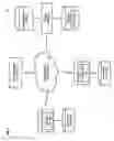 Fig. 02 - Method and system for providing a testing framework