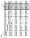 Fig. 05 - Method and system for providing a testing framework