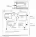 Fig. 01 - Techniques for debugging computer programs involving multiple computing machines