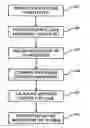 Fig. 01 - Test case pattern matching