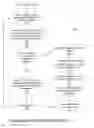 Fig. 01 - Heuristic approach on checking service instance protection for availability management framework (AMF) configurations