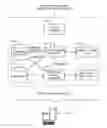 Fig. 01 - Distributed static analysis of computer software applications