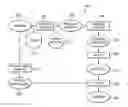 Fig. 01 - Optimizing Handlers for Application-Specific Operations for Validating C++ Programs Using Symbolic Execution