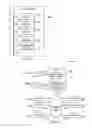 Fig. 04 - Optimizing Handlers for Application-Specific Operations for Validating C++ Programs Using Symbolic Execution