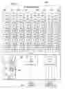 Fig. 02 - Runtime extraction of data parallelism