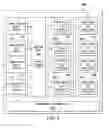 Fig. 05 - Runtime extraction of data parallelism