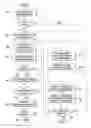 Fig. 06 - Runtime extraction of data parallelism
