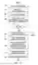 Fig. 08 - Runtime extraction of data parallelism