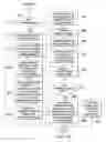 Fig. 09 - Runtime extraction of data parallelism