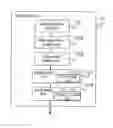 Fig. 01 - COMPILER DEVICE