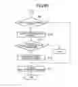 Fig. 07 - Information processing apparatus