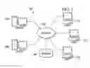 Fig. 02 - Accelerate copying of virtual machine images