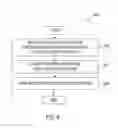 Fig. 06 - Providing seamless copy-paste operations in a virtual machine environment