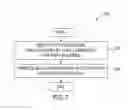 Fig. 07 - Providing seamless copy-paste operations in a virtual machine environment