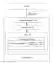 Fig. 01 - Feature driven backend switching