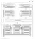 Fig. 01 - Resetting a virtual function that is hosted by an input/output adapter