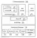 Fig. 01 - PLAYING TELEVISION PROGRAM IN VIRTUAL ENVIRONMENT