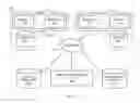 Fig. 02 - Virtual image overloading for solution deployment