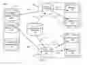 Fig. 03 - Virtual image overloading for solution deployment