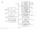 Fig. 04 - Virtual image overloading for solution deployment