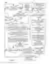 Fig. 06 - Virtual image overloading for solution deployment