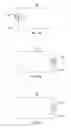 Fig. 02 - Dynamic transfer of selected business process instance state