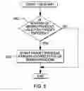 Fig. 06 - Dynamic transfer of selected business process instance state