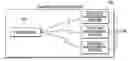 Fig. 01 - Execution of work units in a heterogeneous computing environment