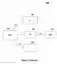 Fig. 05 - Event processing