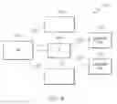 Fig. 06 - Event processing
