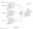 Fig. 08 - Event processing