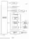 Fig. 10 - Event processing