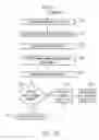 Fig. 13 - Event processing