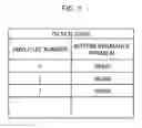 Fig. 04 - Improving data processing efficiency based on data behavior type