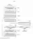 Fig. 08 - Improving data processing efficiency based on data behavior type