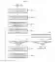 Fig. 15 - Improving data processing efficiency based on data behavior type