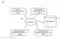 Fig. 01 - Automated cloud workload management in a map-reduce environment
