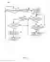 Fig. 06 - Automated cloud workload management in a map-reduce environment