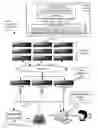 Fig. 01 - Executing an accelerator application program in a hybrid computing environment