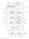 Fig. 01 - Application of system level policy in message oriented middleware