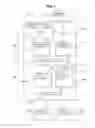 Fig. 02 - Application of system level policy in message oriented middleware