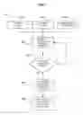 Fig. 04 - Application of system level policy in message oriented middleware