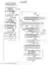 Fig. 13 - Digital broadcast receiver and digital broadcast receiving method