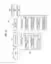 Fig. 15 - Digital broadcast receiver and digital broadcast receiving method