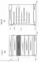 Fig. 09 - Method and apparatus for providing data based on granularity information