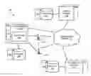 Fig. 01 - Method and apparatus for authorizing a user or a user device based on location information