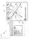 Fig. 10 - Method and apparatus for authorizing a user or a user device based on location information