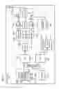 Fig. 16 - Method and apparatus for authorizing a user or a user device based on location information