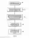 Fig. 04 - Selecting one of a plurality of scanner nodes to perform scan operations for an interface node receiving a file request