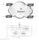 Fig. 02 - CATEGORIZED CONTENT SHARING, IDENTICAL CONTENT MAINTANANCE AND USER PROTECTION IN A PEER-TO-PEER NETWORK